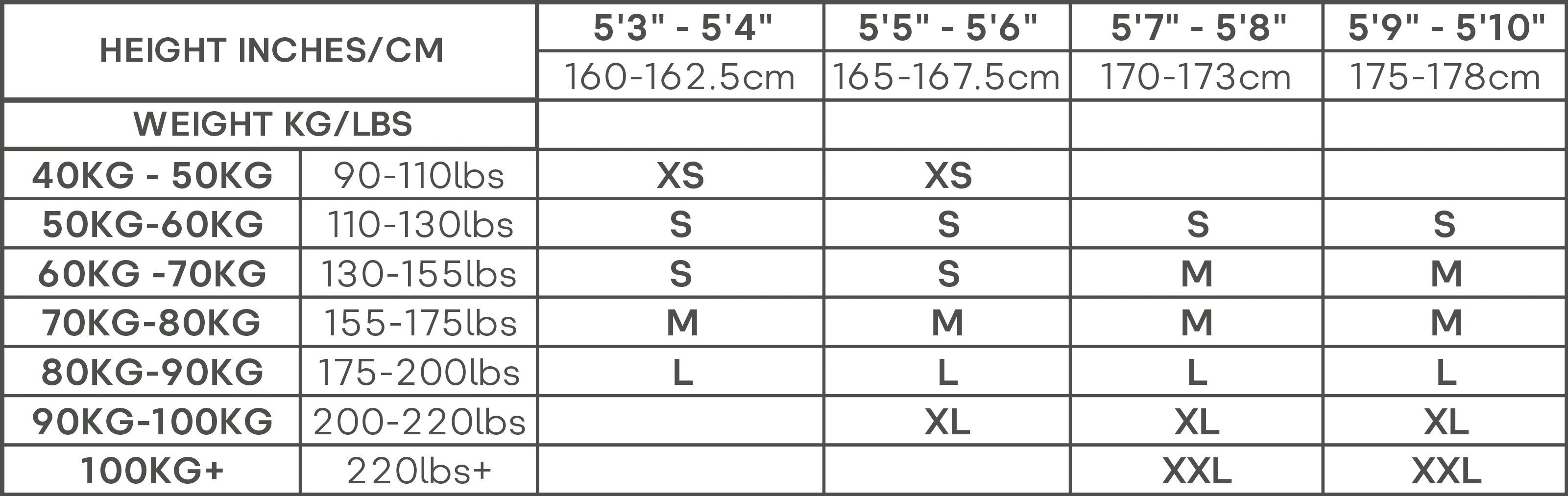 Size Guide 5'3-5'10
